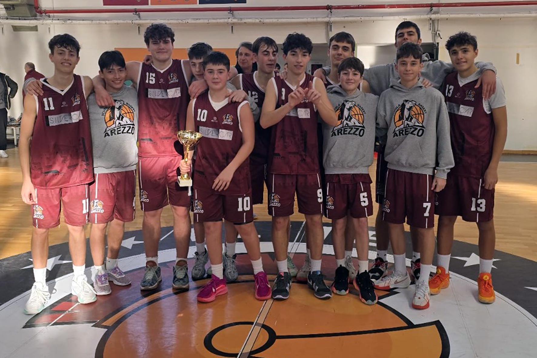 Il settore giovanile della Sba torna sul parquet nei campionati regionali